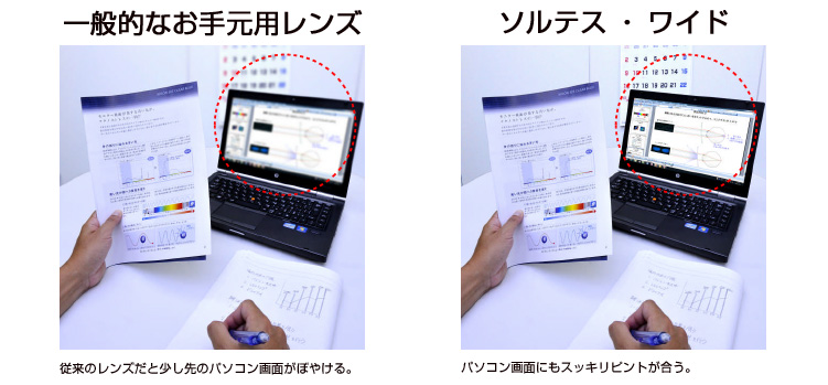 一般的なお手元用レンズとソルテス・ワイドの見え方