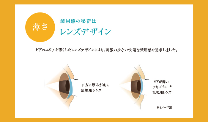 装用感の秘密はレンズデザイン。上下のエリアを薄くしたレンズデザインにより、刺激の少ない快適な装用感を追求しました。