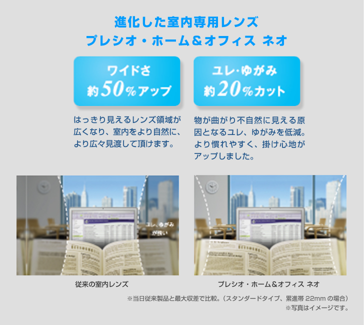 進化した室内専用レンズ『プレシオ・ホーム＆オフィス ネオ』