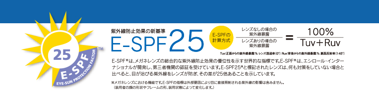紫外線防止効果の新基準、E-SPF 25